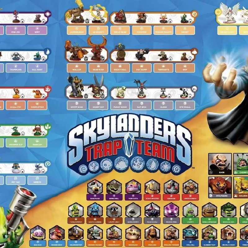 Board Game Quiz - Kartu Chip Konsol Game Tim Perangkap
