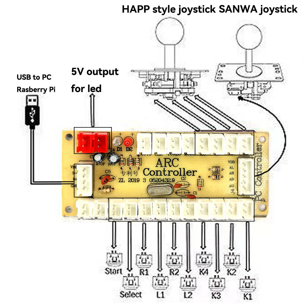 Papan Usb 5V Pengendali Penund - Board Game Pc ulasan dan harga