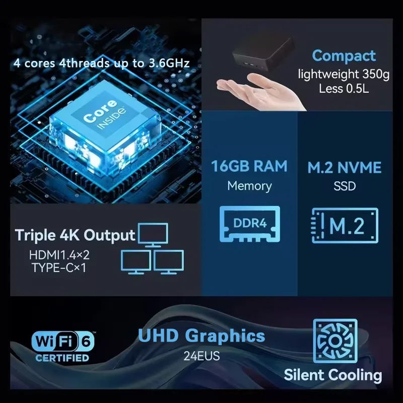 Mini PC 2026 Intel Core I9 109 - Board Game Pc ulasan dan harga